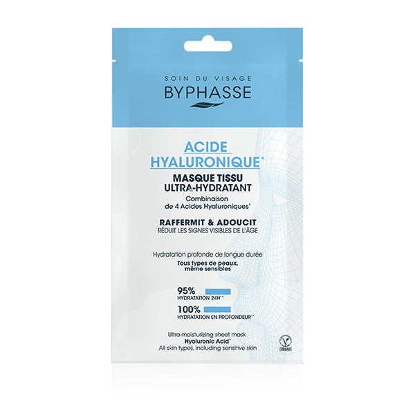 Acide Hyaluronique