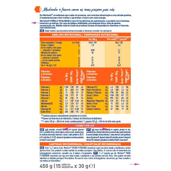 Fuerza Y Vitalidad Sobres